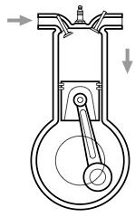 C = (5v/2) t Questão 6 - Motores de combustão são máquinas térmicas que usam o calor gerado pela queima do combustível para produzir trabalho mecânico.