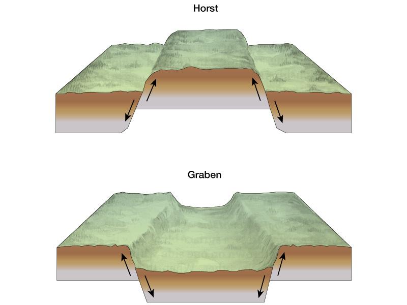 GEOMORFOLOGIA AGENTES ENDÓGENOS MOVIMENTOS EPIROGENÉTICOS O RIO PARAÍBA DO SUL O Rio Paraíba do Sul, localizado no