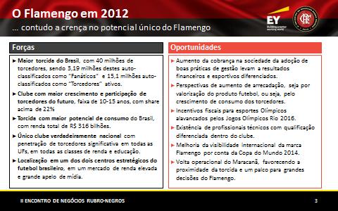 A jornada 2013-2017 Reflexão 2017-Novas forças e (principalmente) novas oportunidades Somadas as forças já existentes em 2013 e que na totalidade permanecem, o Flamengo possui agora elementos de