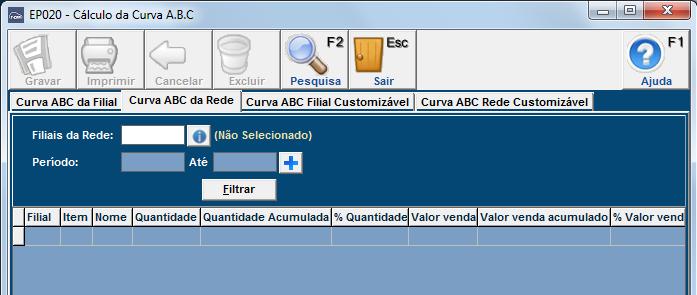 Caso utilizar curva ABC da Rede Neste caso o sistema irá calcular a curva abc dos itens levando em consideração a movimentação de toda rede.