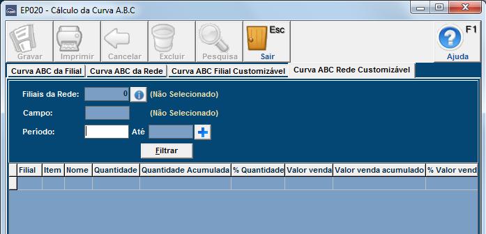 Neste caso será gerada a curva abc dos itens da rede separada pela configuração do campo realizada na tela EP034 Configuração da Curva ABC.