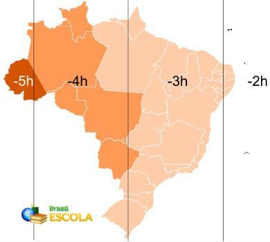 FUSOS HORÁRIOS BRASIL O Brasil, desde setembro