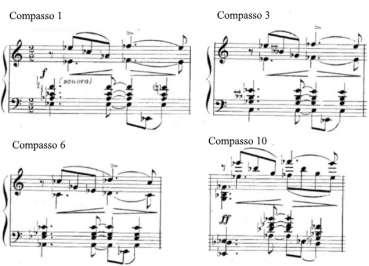 música em perspectiva v.9 n2,dezembro 2016 p. 45-56 49 Exemplo 1: Compassos 1, 3, 6 e 10.