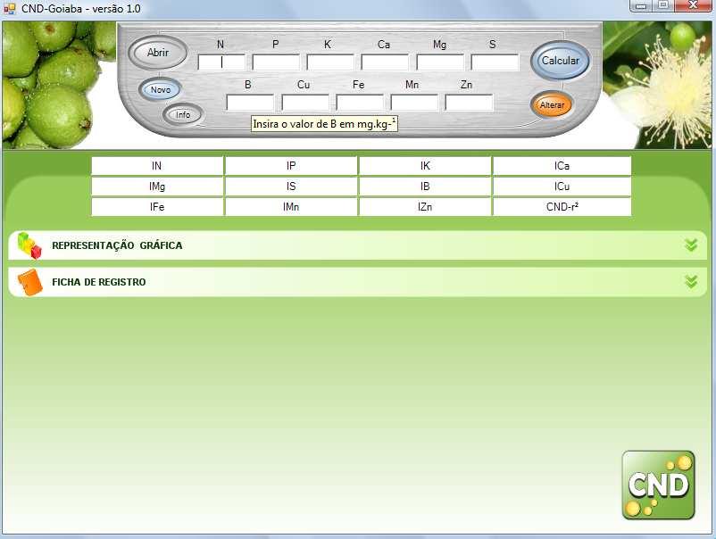 SOFTWARE CND-GOIABA e CND-MANGA