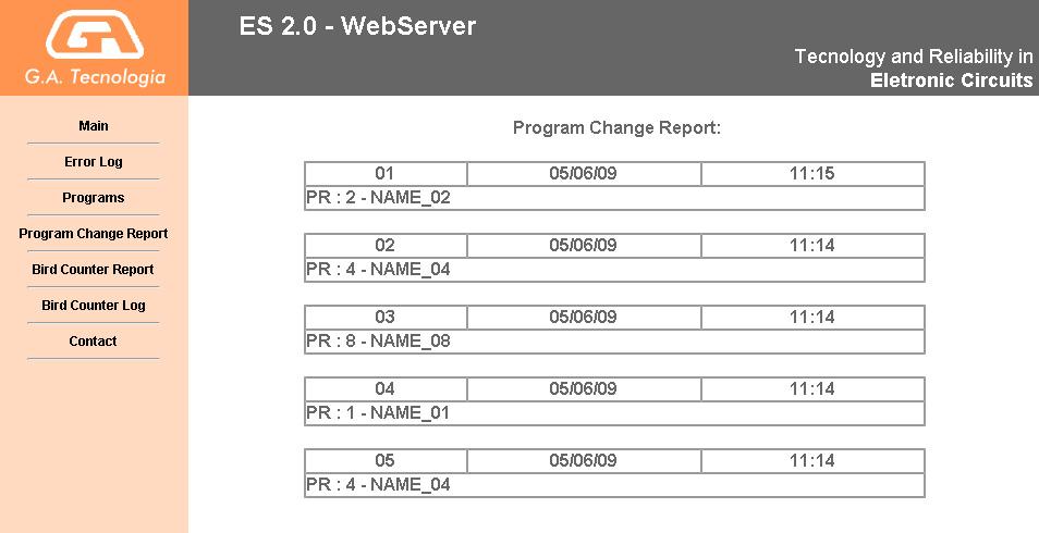 3.4) Program Change Report: Este link permite a visualização de até 50 programas que foram utilizados, sendo possivel visualizar os seguintes parâmetros: dia, mês, ano, hora que o programa foi