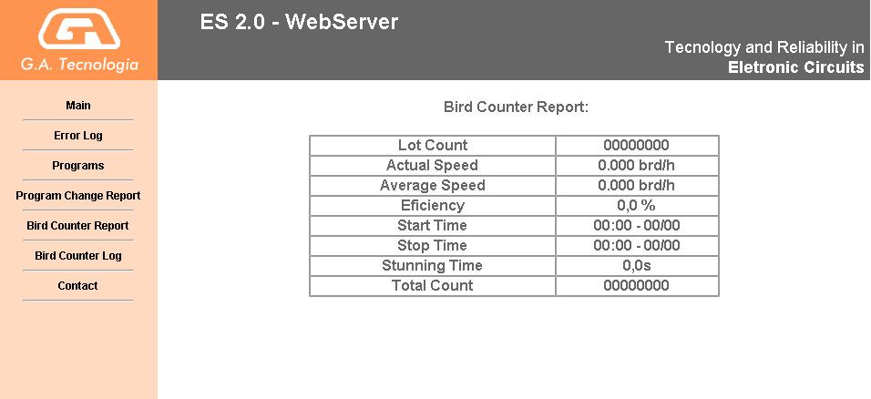 5) Bird Counter Report*: Este link permite a visualização de parametros em tempo real dos dados de produção do equipamento como contador do lote, velocidade da linha em aves por hora (brd/h),