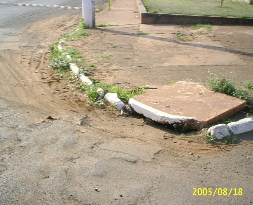 acumulados nas vias Entupimento