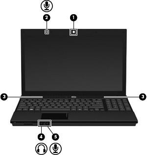 Identificação dos seus componentes multimídia A ilustração e a tabela a seguir descrevem os recursos multimídia do computador.