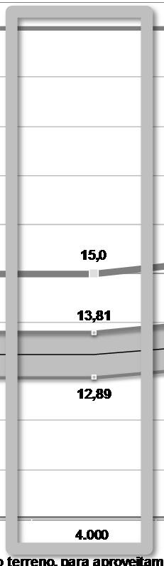 PRODUTOS RESIDENCIAIS: um