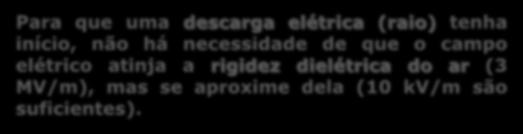 Imagem: SEE-PE, redesenhado a partir de imagem de Autor Desconhecido.