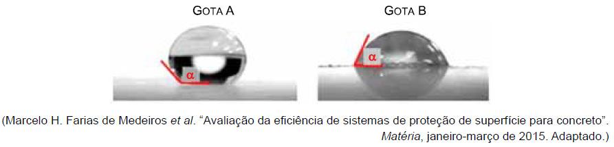 m N 13 10 min utos N 13 10 minutos 10 g 5 g mo 15 mn 13 = 3 mo 15 = 5 g 3 m = 5 3 g O 15 m = 160 g (massa inicial de O 15) O 15 Ou seja, m Professora Sonia 160 g 80 g 40 g 0 g 10 g minutos minutos