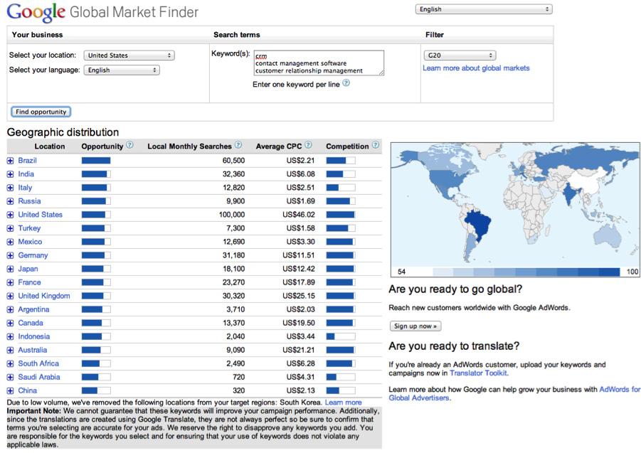 "The World Factbook" também é um ótimo recurso para entender mercados em potencial.