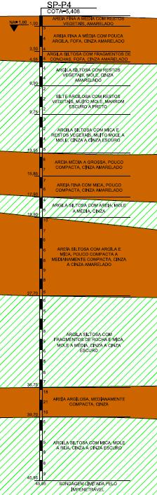 numa área de 25.000m 2 e concluídos antes do prazo previsto. 2.1.