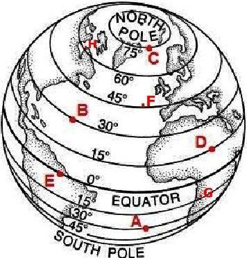 21 No palnisfério forneça as longitudes dos pontos A, B, C, D, E,