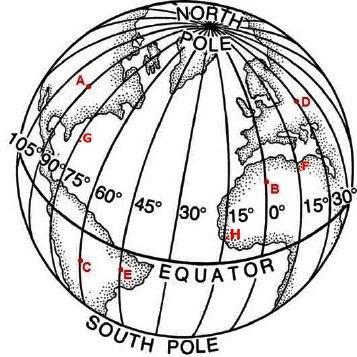 19 Observe o planisfério e forneça a coordenada geográfica dos