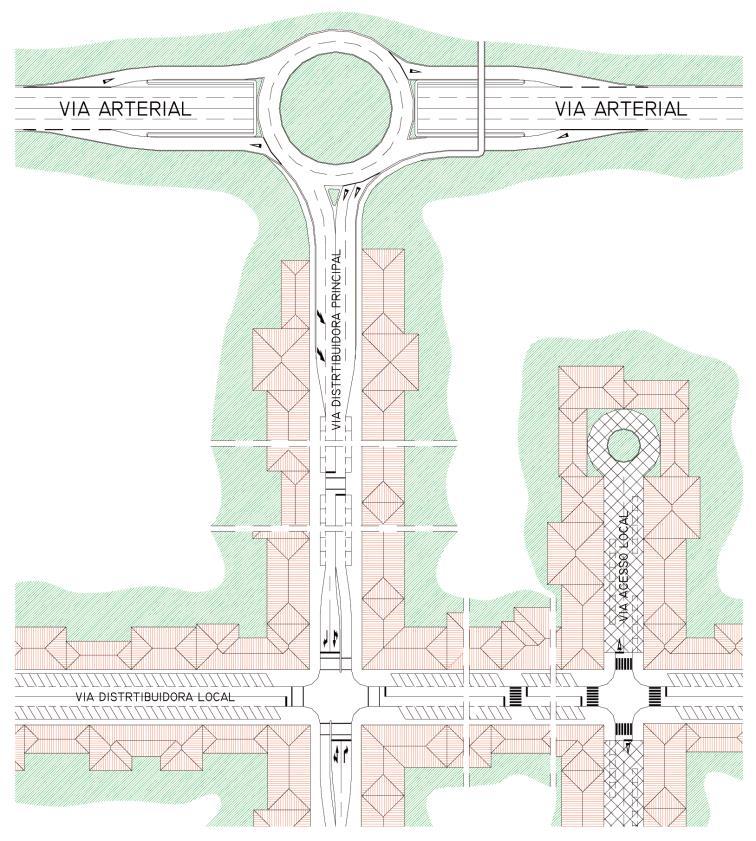 Para a elaboração de um plano de intervenção simultaneamente eficaz e adaptado aos recursos económicos é necessário um diagnóstico das infraestruturas viárias.