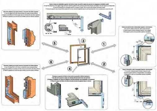 Complementos Complements Complementos Compléments OSCILOBATENTE GLOBAL Máquina / Machine / Máquina / Machine Máquina intuitiva e totalmente automática de medir, mecanizar e cortar barra de cremone em