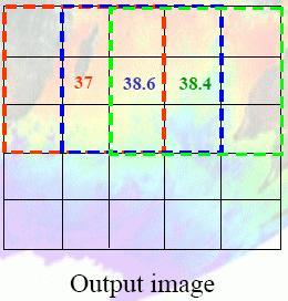 Como funcionam os filtros Exemplo: filtro da média Output = 1/9*43 + 1/9*49 +