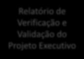 Aumento da qualidade pelo V&V SUBSISTEMA VALIDADO!