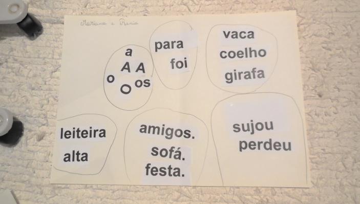 Figura 4: Constituição de conjuntos de acordo com critérios sintáticos Como se pode observar na Figura 2, alguns alunos usaram um só critério para organizar todos os grupos de palavras.