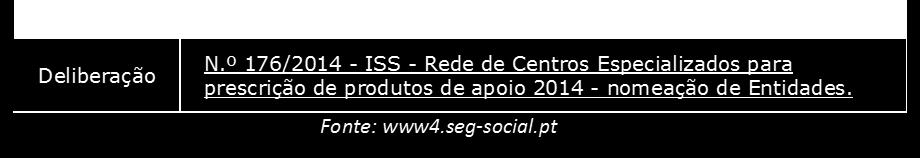 Retribuição Mínima Mensal Garantida IPSS Por força do disposto no art.º 1º do Dec.