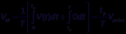 8 Módulo PWM Assim: t p /T é o duty cycle O pulso da onda PWM apresenta