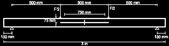 e 4 lamelas, respectivamente (figura 1). Fig 1 Secções transversais dos troncos analisados A madeira que constitui as lamelas é da espécie Pinus Sylvestris L.