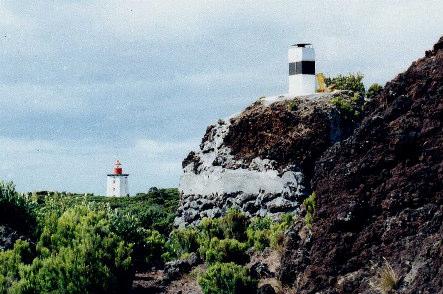 Estabelecimento do ITRS nas Regiões Autónomas Arquipélago dos Açores Grupo Central Observações: entre