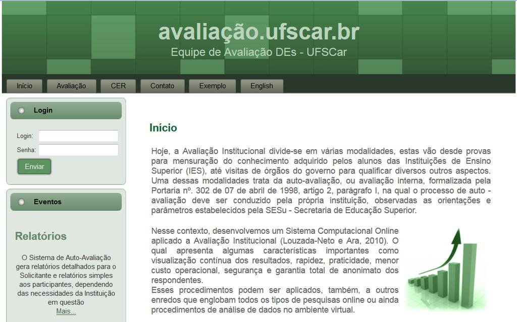 Apêndice B: Sistema de Avaliação Online O Sistema de Avaliação Online (SAO) (Louzada & Ara, 2010), é um ambiente dinâmico aplicado à qualquer pesquisa online, criado a partir da relação de três