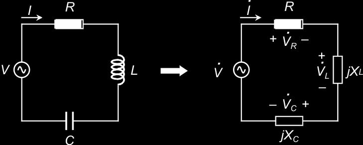 circuito de corrente alternada que contém um resistor, um indutor e um