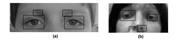 Ocorreram falhas apenas nas faces onde não foi possível localizar os olhos, ou o algoritmo detectou falsos positivos para os olhos como apresentado na Figura 57 (maiores detalhes estão