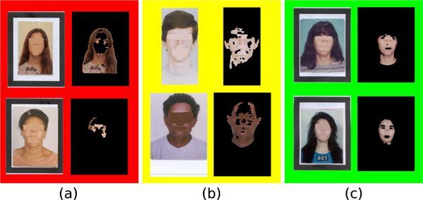 58 Fonte: Reaes (2006, p. 17). Figura 24 - Resultados da segmentação em cor da pele em três níveis: (a) ruim, (b) regular e (c) bom 2.12.