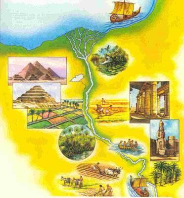 A História da Civilização Egípcia é muito interessante, situando-se cronologicamente entre 3300 a 525 a.c. Esta civilização tem fascinado os historiadores pelos seus aspectos invulgares, quer na economia, política, sociedade e cultura.