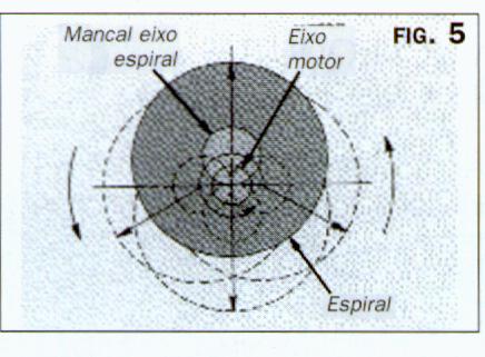 54 da espiral oposta.