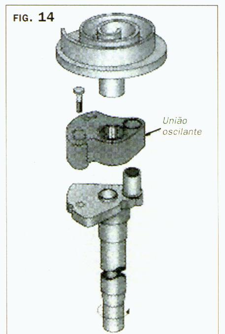 55 Vamos analisar como funciona o conjunto orbitante, união oscilante, que protege o compressor contra golpes de líquido (fig. 14). A união oscilante gira no pino da manivela.