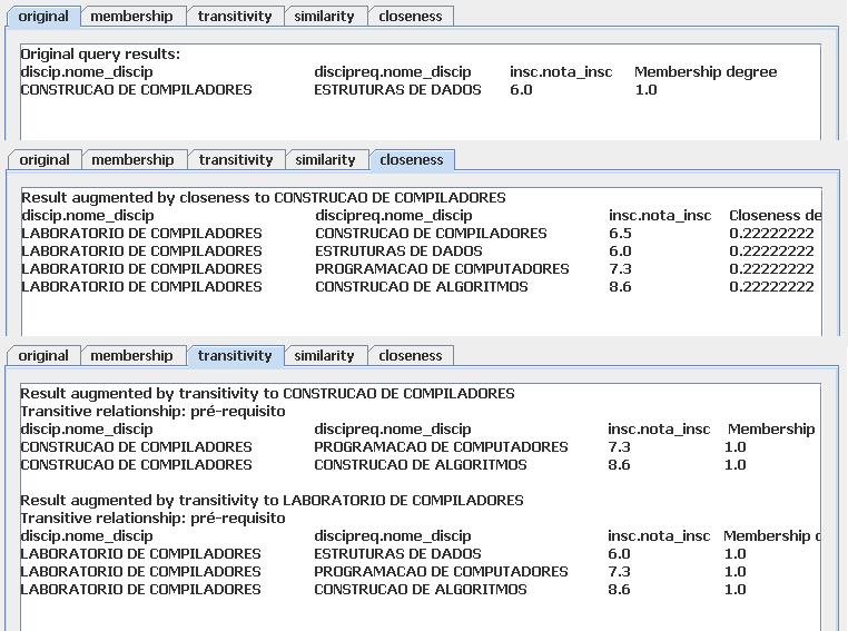 97 Figura 5.17 Notas de um aluno nos pré-requisitos da disciplina Construção de compiladores.