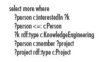 37 Figura 3.1 Exemplo de consulta em Corese [CORBY et al., 2006].