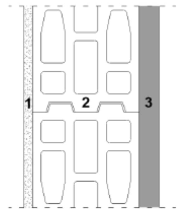 V. Pereira, L. Silva, R. Sousa, H. Sousa Figura 2. Sistemas de parede em análise (corte horizontal): 1- reboco interior; 2- parede de alvenaria com bloco BT25; 3- revestimento exterior ETICS.