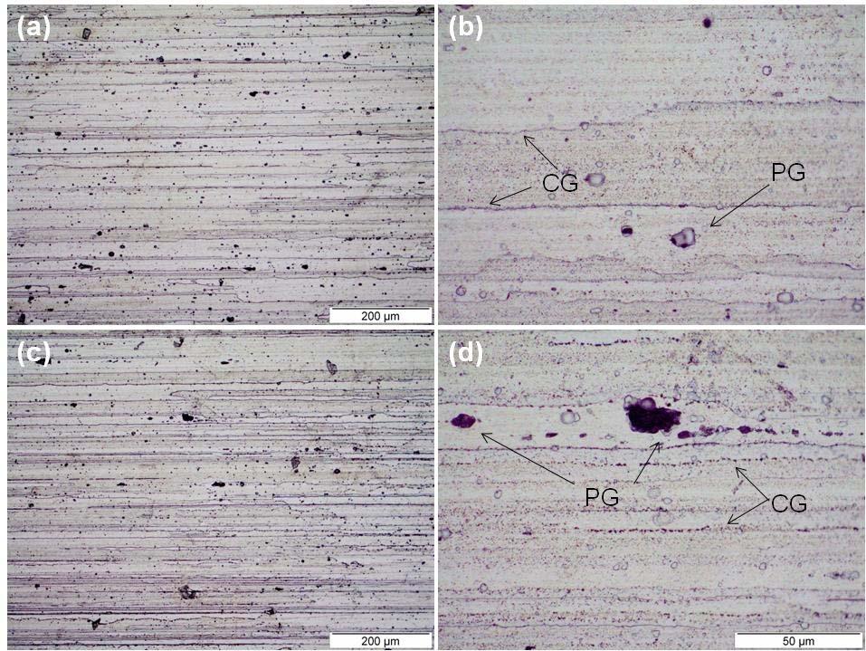aumento ((a) e (c)) e maior aumento ((b) e (d)). Direção de laminação, Microscópio Óptico, amostra com ataque. Figura 4.