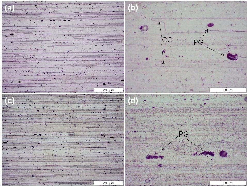 Figura 5. Microestrutura da amostra CR visualizada à ¼ da espessura ((a) e (b)) e ½ espessura ((c) e (d)) registradas com menor aumento ((a) e (c)) e maior aumento ((b) e (d)).