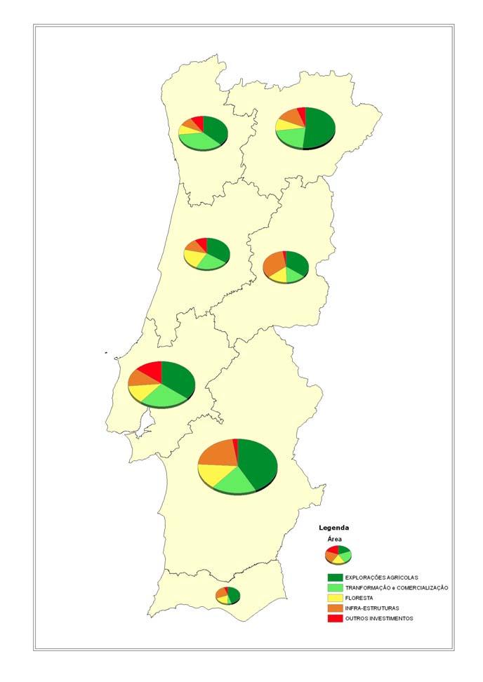 I.1.3.VISÃO REGIONAL O Mapa 1 ilustra a distribuição das ajudas, em cada região, por áreas do sector, ao longo do período 2000-2006.