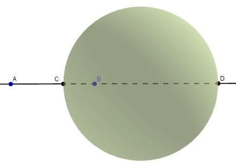 FIGURA 22: Esfera de Apolônio Podemos então, escrever o seguinte teorema para designar essa esfera: Dado um segmento AAAA no espaço, chamamos de Esfera de Apolônio o LG dos pontos PP do espaço, tais