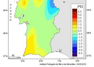 setembro 2012), considerando a temperatura base de 0 ºC e desde 1 de janeiro 2013 para