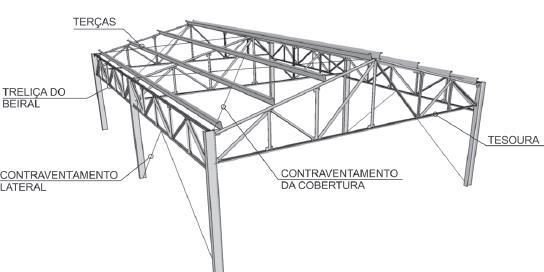 22 Figura 6 Galpão com pilares em perfis I e tesouras trapezoidais. (Fonte: CBCA, 2010.