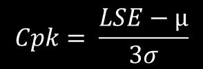 Índice de capacidade de Processo Resultados Turbidez Cpk do LSE foi potencialmente capaz e potencialmente incapaz para os meses: Jan,