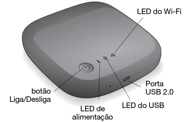 Funcionamento do Seagate Wireless Entenda como o Seagate Wireless funciona, para manter o dispositivo carregado e pronto para transmitir sua biblioteca de mídia.