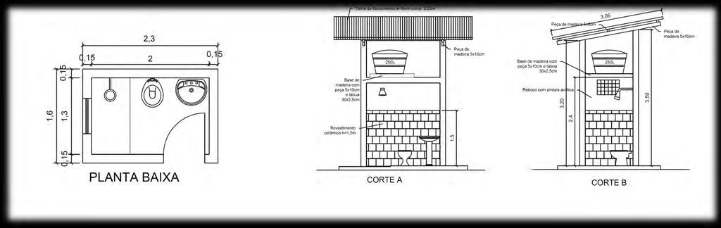 ACOMPANHAMENTO DE OBRA DE SISTEMA DE ESGOTAMENTO SANITÁRIO ALDEIA INICIO ACOMPANHAMENTO DE OBRAS INDÍGENAS TERM. PREVISTO DE EXECUÇÃO CONSTRUÇÃO SISTEMA DE ESGOTAMENTO SANITÁRIO TERM.