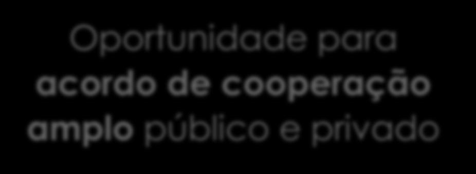 A Um dos principais exemplos de programa é o Ecossistema de Inovação, que inclui Redes e Centros de Competências PRELIMINAR Redes de Inovação e Cooperação Finalidade: adoção, testes de tecnologias e