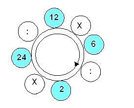 QUESTÃO 13: Agora responda para cada Poliedro ao lado: Quantos Vértices, quantas faces e quantas Arestas ele possui? Cada Vértice é o encontro de quantas Arestas?