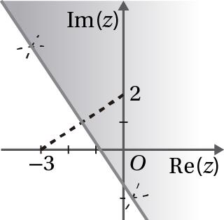 y < y + > y > ( ) + + R + + + ( + ) ( ) A(, ), B(, ) ( ) R + ( ( x y ) ) R + + ( x y )